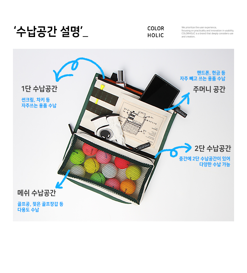 colorholic_golfcart_organizer_pouch_rok_04_page_title_story_box2.jpg